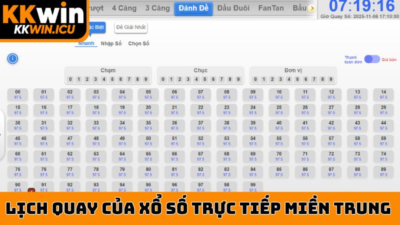 Thông tin về lịch quay của xổ số trực tiếp miền Trung
